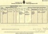 Henry Francis death certificate
